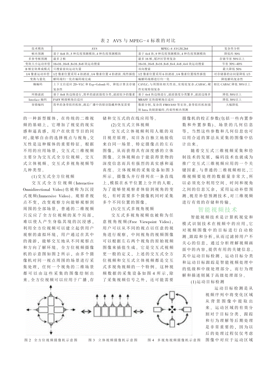 视频信号处理技术及应用_第3页