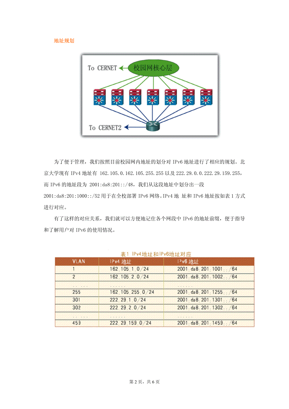 快速部署IPv6校园网——北京大学_第2页