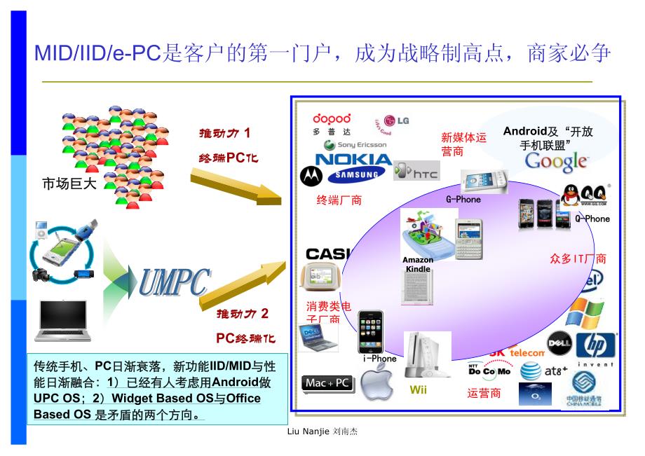 移动互联网运营趋势与战略交流材料_第3页