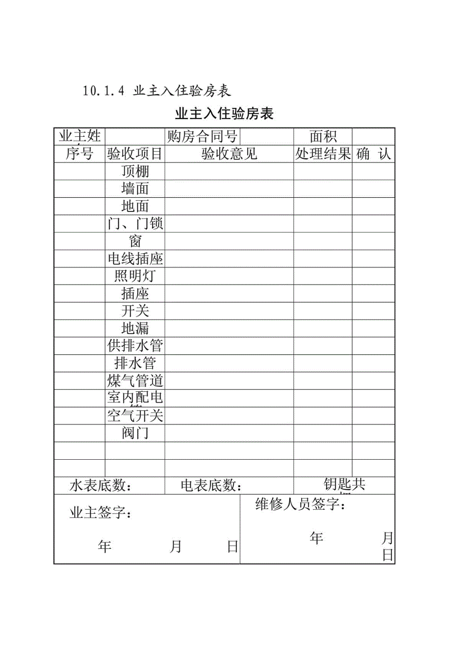 物业公司客户服务管理_第4页