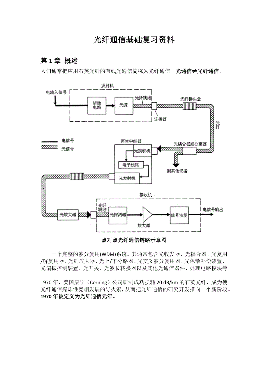 光纤通信基础-复习-广东工业大学_第1页