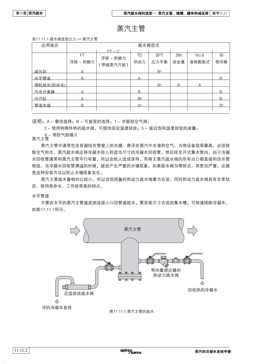 疏水阀的选型-蒸汽主管、储槽、罐体和减压阀(1)_第2页