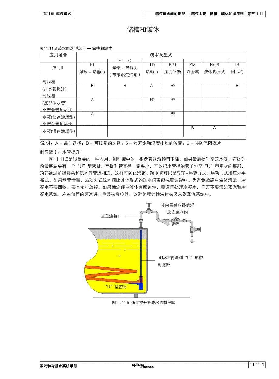 疏水阀的选型-蒸汽主管、储槽、罐体和减压阀(1)_第5页