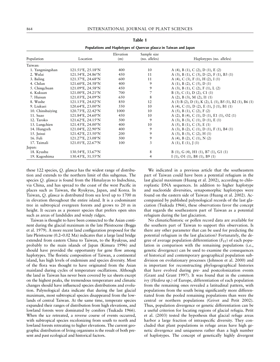 利用核内基因之序列研究青刚栎与冷杉之亲缘地理形式（23）_第3页