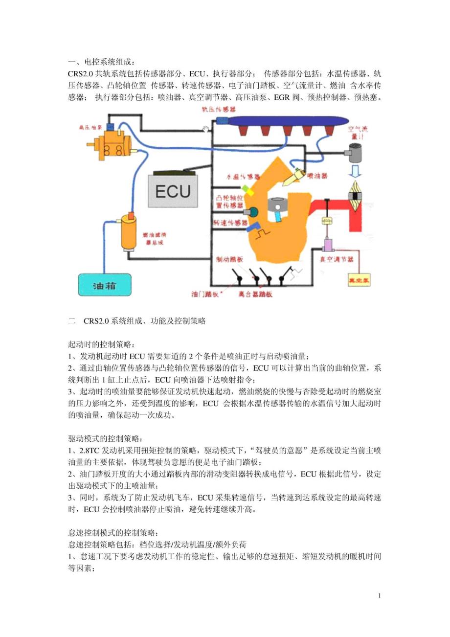 长城电控系统与燃油系统概述_第1页