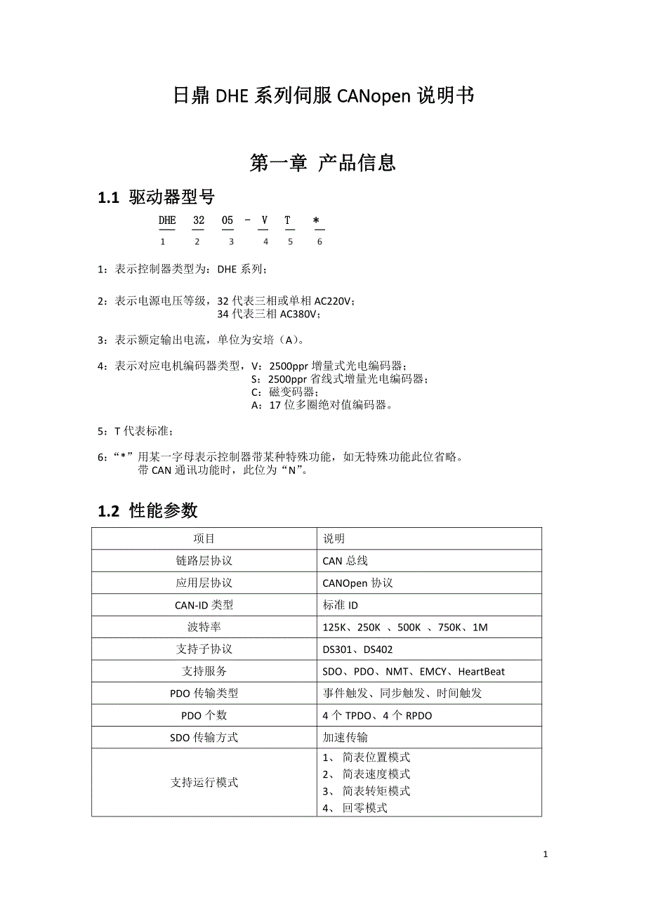 日鼎DHE系列伺服CANOpen通讯说明书_第1页