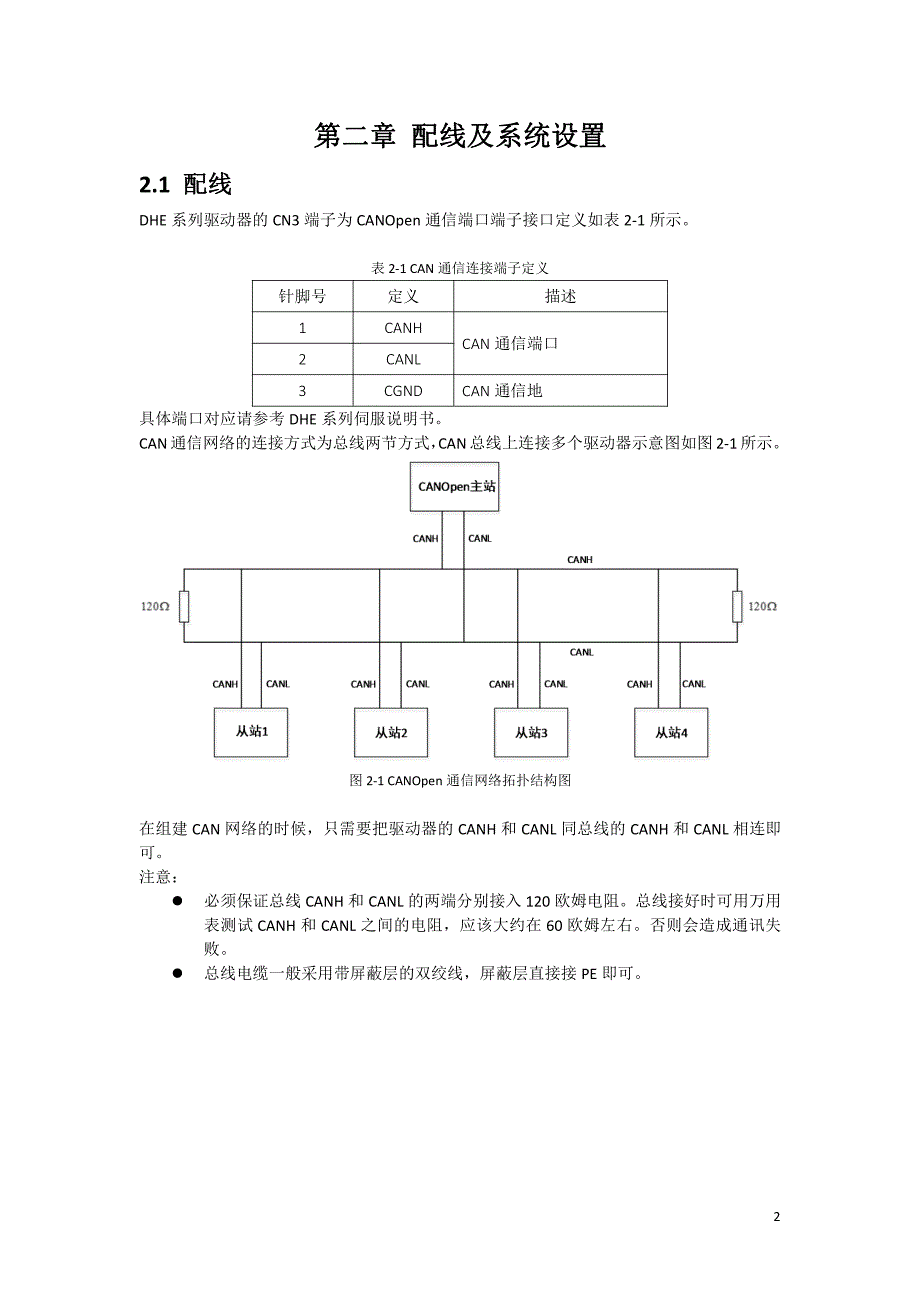 日鼎DHE系列伺服CANOpen通讯说明书_第2页