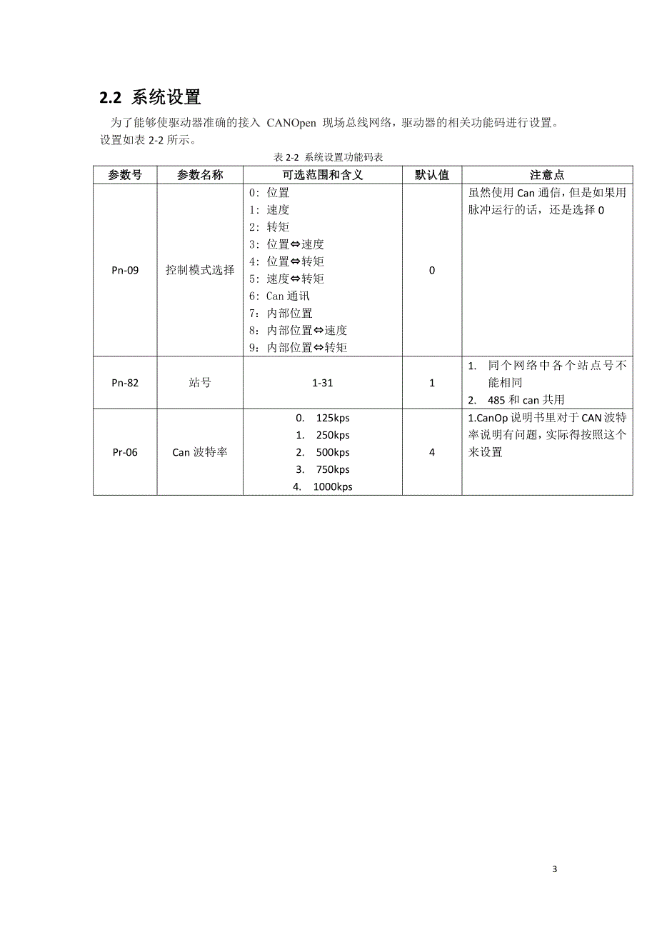 日鼎DHE系列伺服CANOpen通讯说明书_第3页