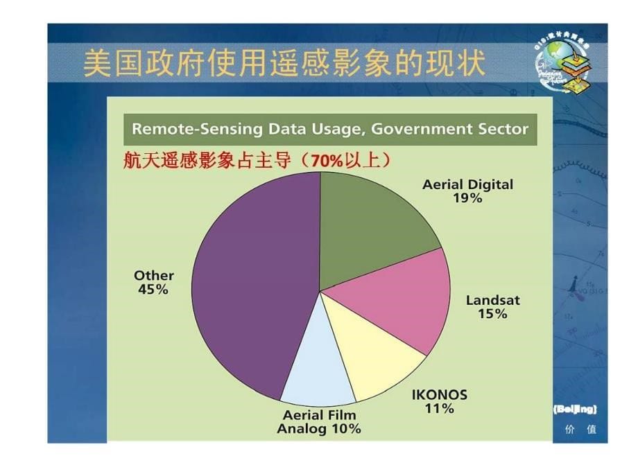 遥感技术在气象、海洋中的应用_第5页