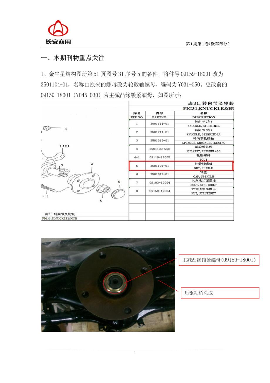 长安汽车备件技术信息指南_第1页