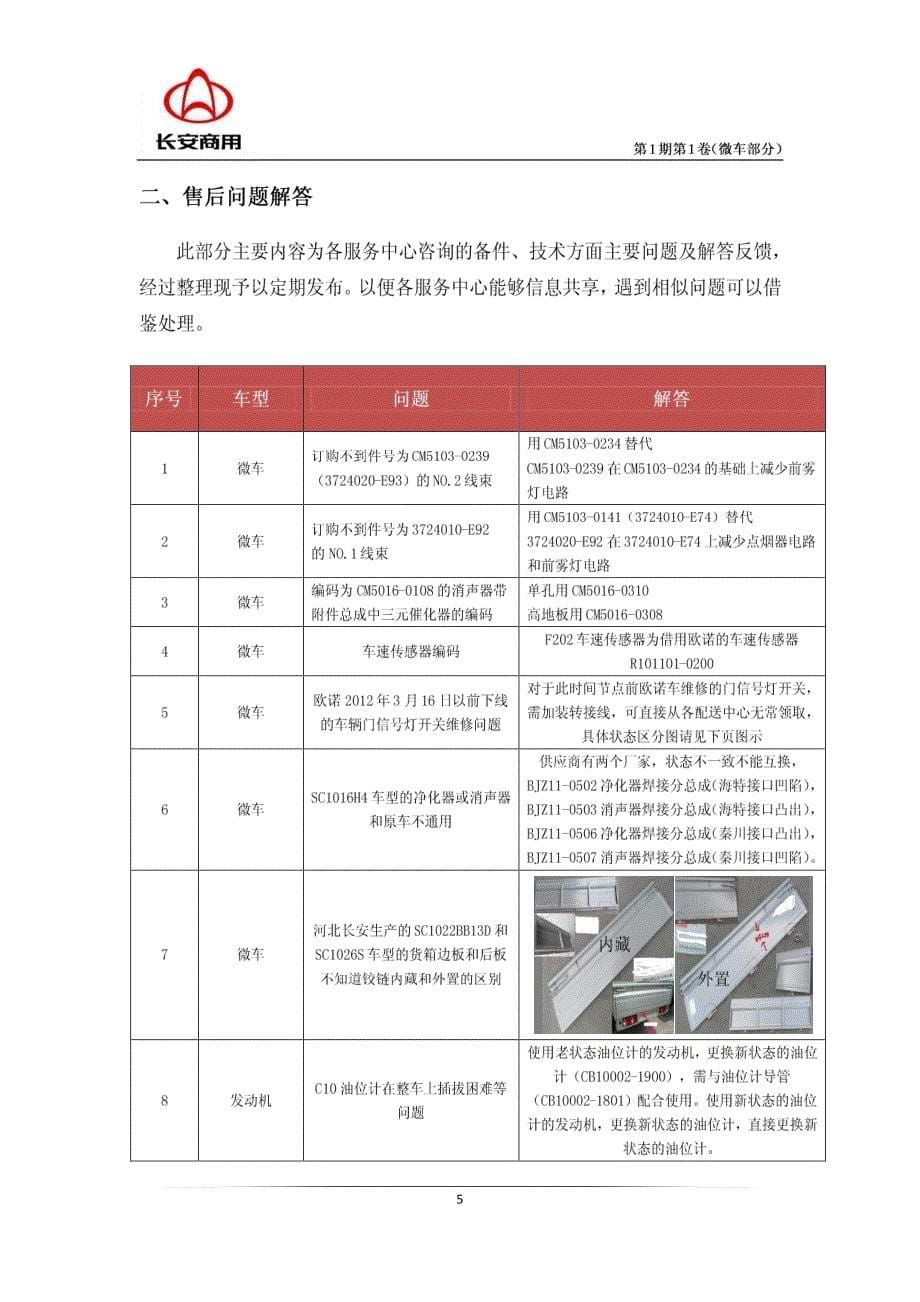 长安汽车备件技术信息指南_第5页