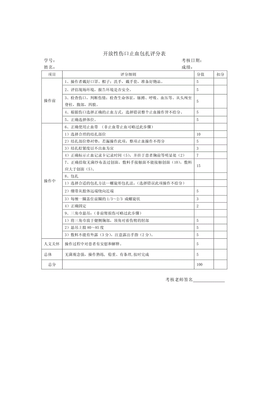 开放性伤口止血包扎评分表_第1页