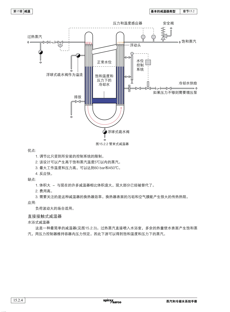 基本的减温器类型_第4页