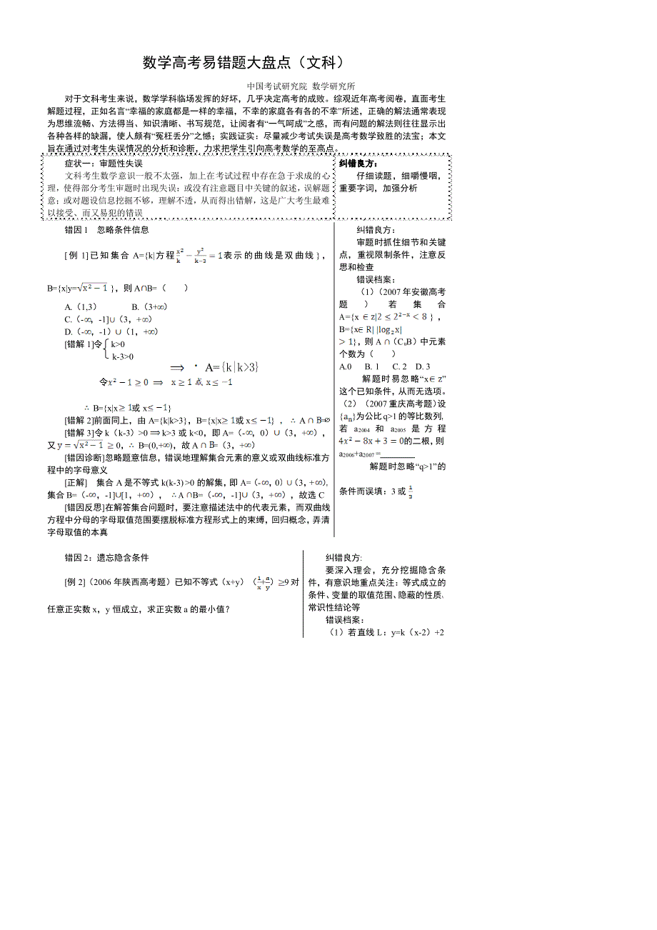 （文科）数学高考易错题大盘点_第1页