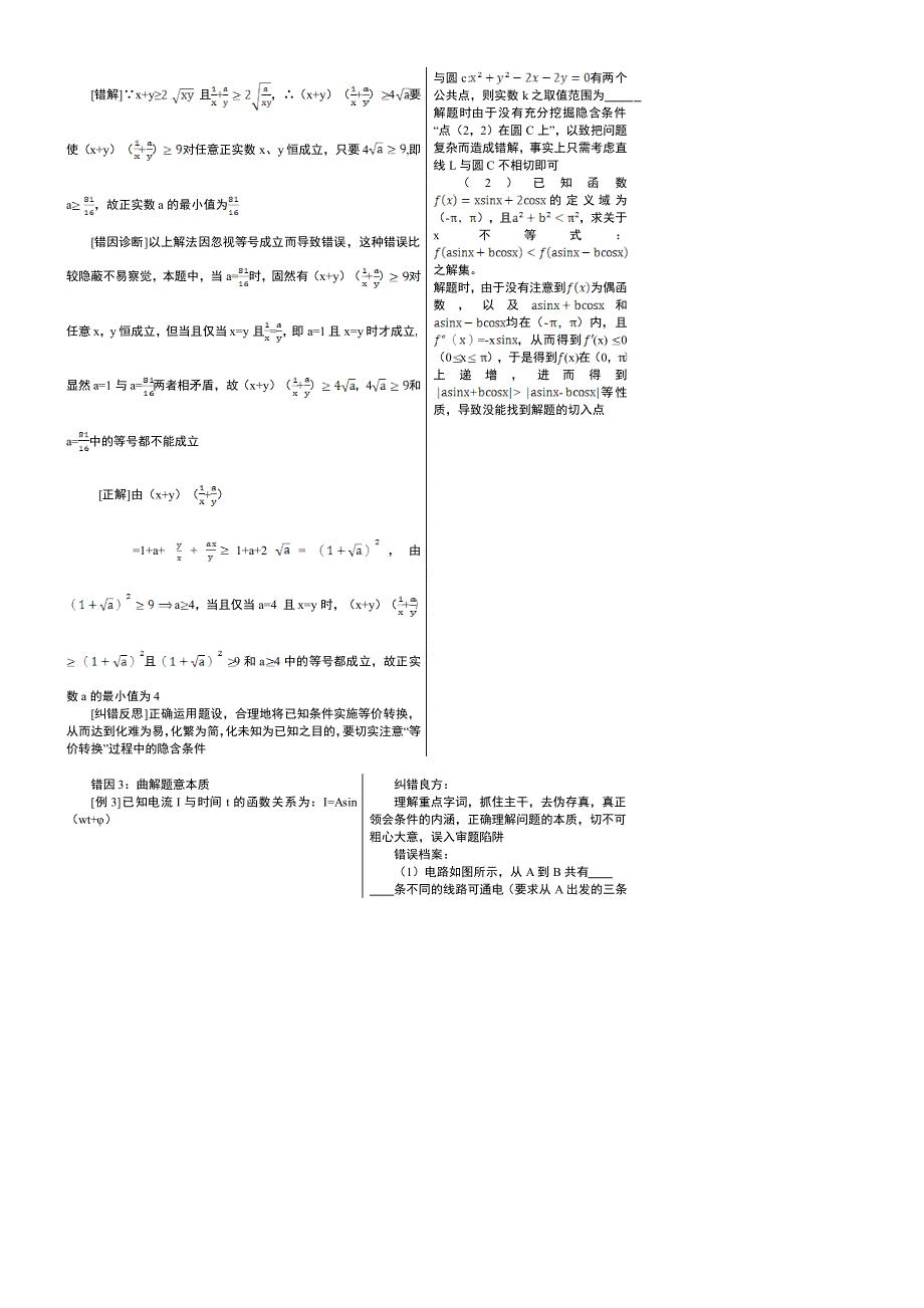 （文科）数学高考易错题大盘点_第2页