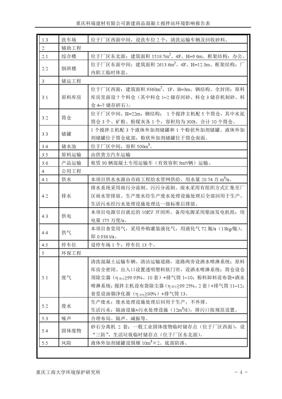 新建商品混凝土搅拌站项目环评报告书_第4页