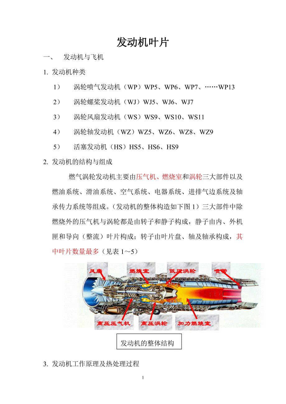航空发动机叶片培训教材_第1页