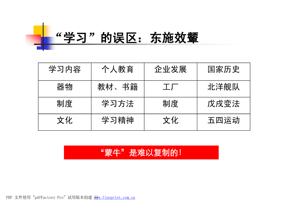 失败企业案例分析讲义_第3页