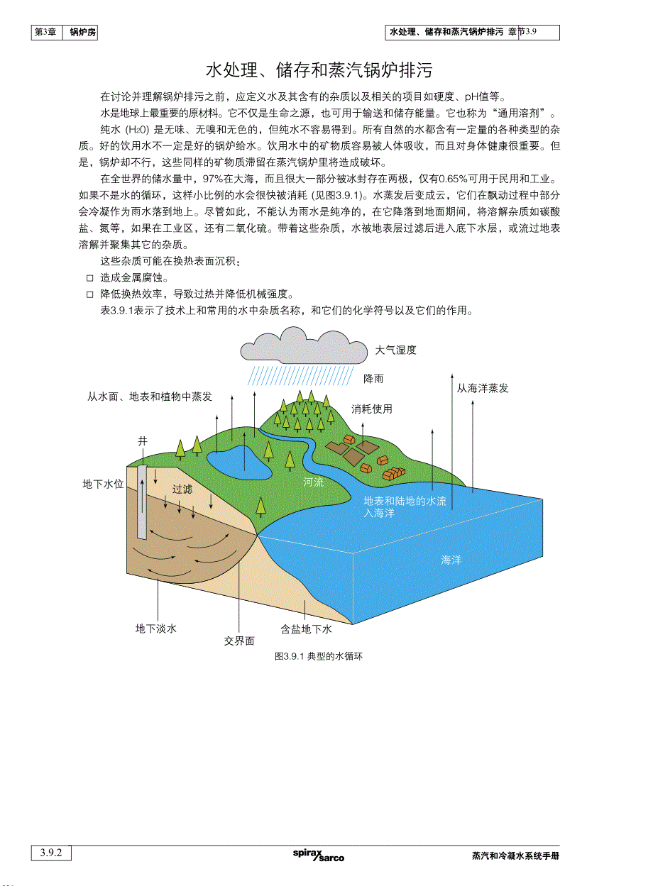 水处理、储存和蒸汽锅炉排污(1)_第2页