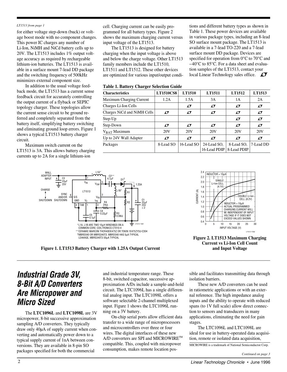 电子集成电路线性技术连载（LT公司器件资料）27_第2页