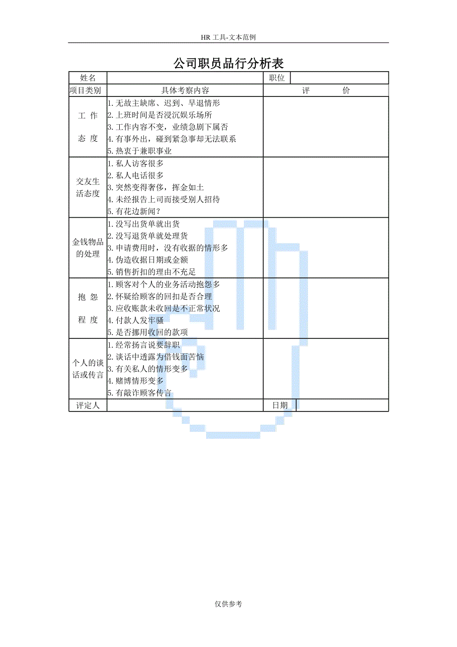 公司职员品行分析表_第1页