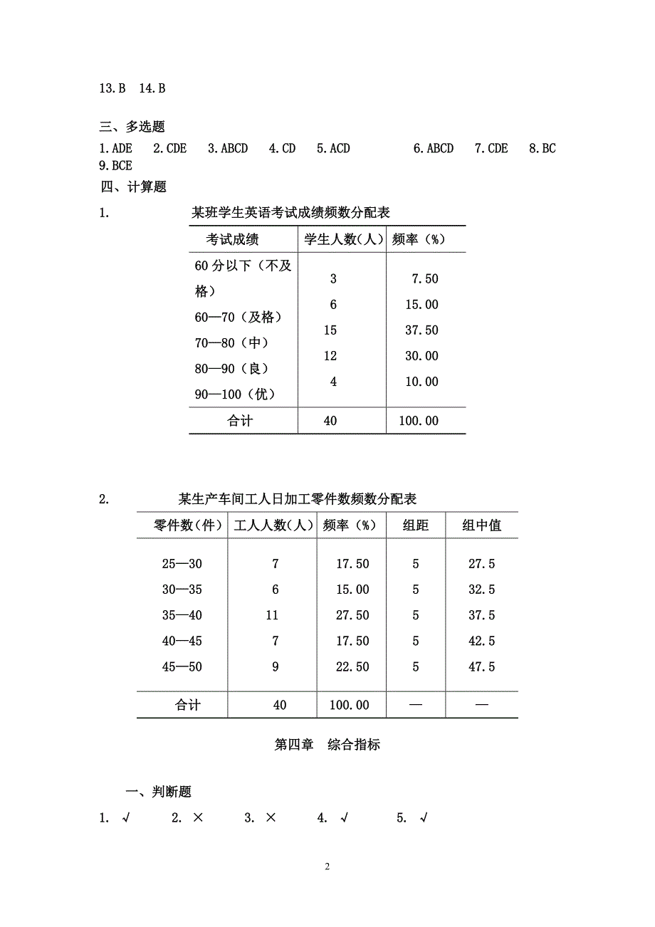 唐志主编统计学原理习题答案(1)_第2页