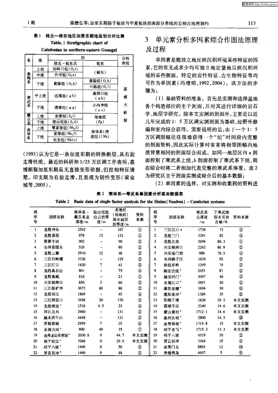 加里东期扬子板块与华夏板块西南段分界线的岩相古地理制约_第3页