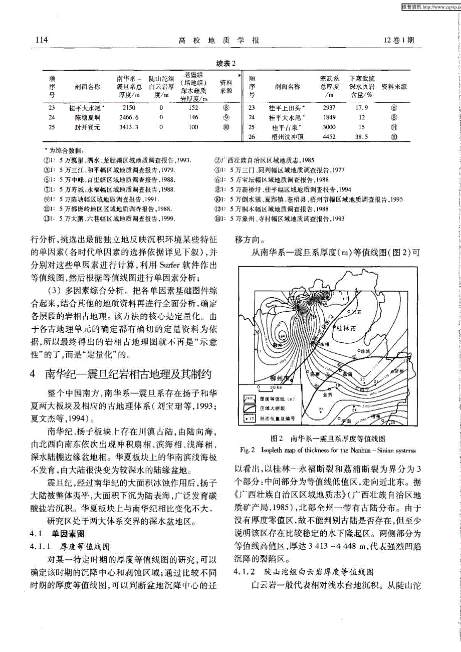 加里东期扬子板块与华夏板块西南段分界线的岩相古地理制约_第4页