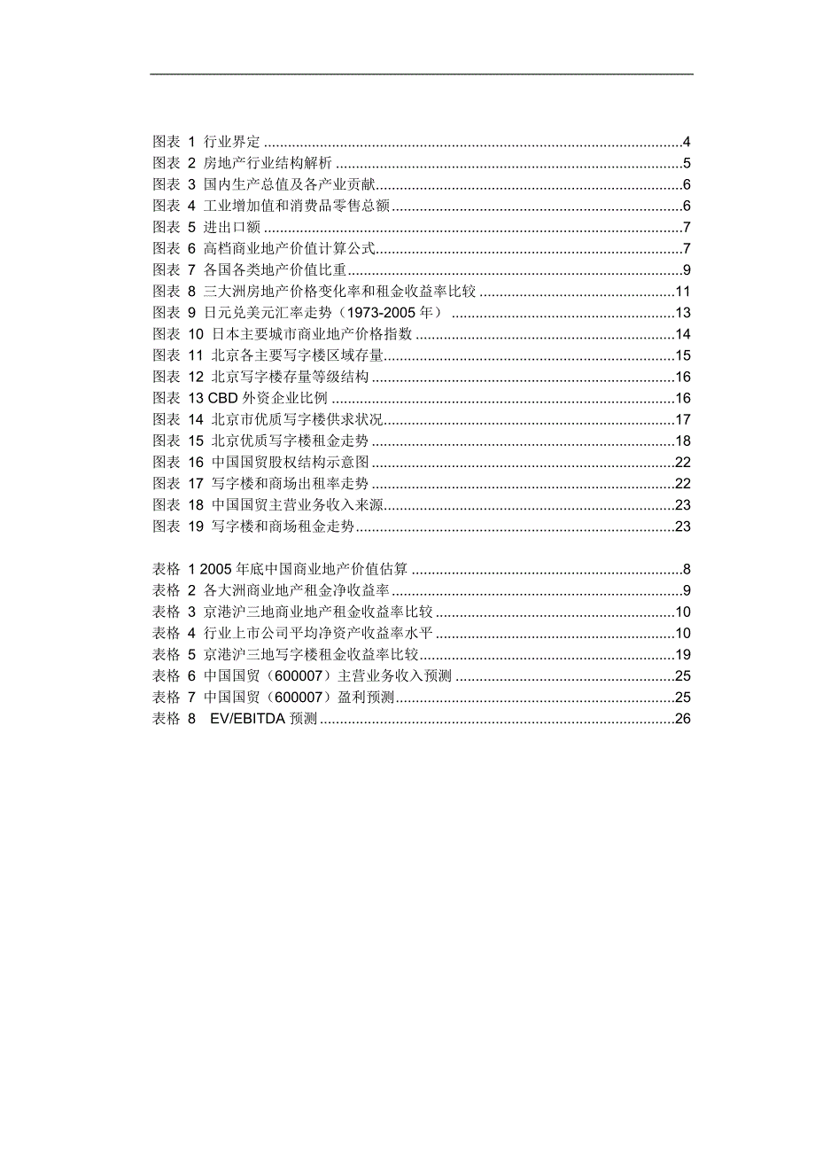 中国商业地产研究报告_第3页