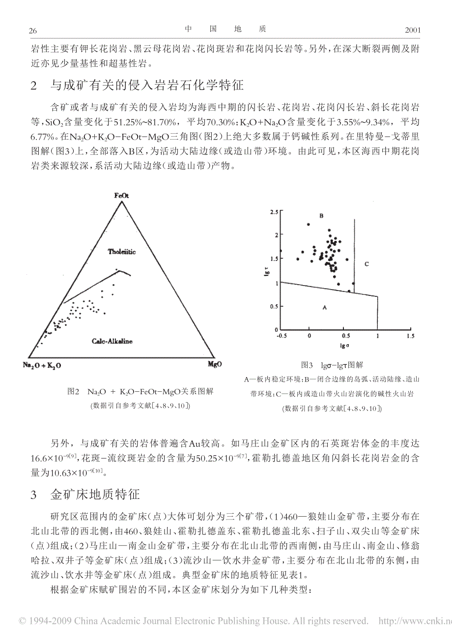 北山北带岩浆活动与金矿成矿作用_第3页