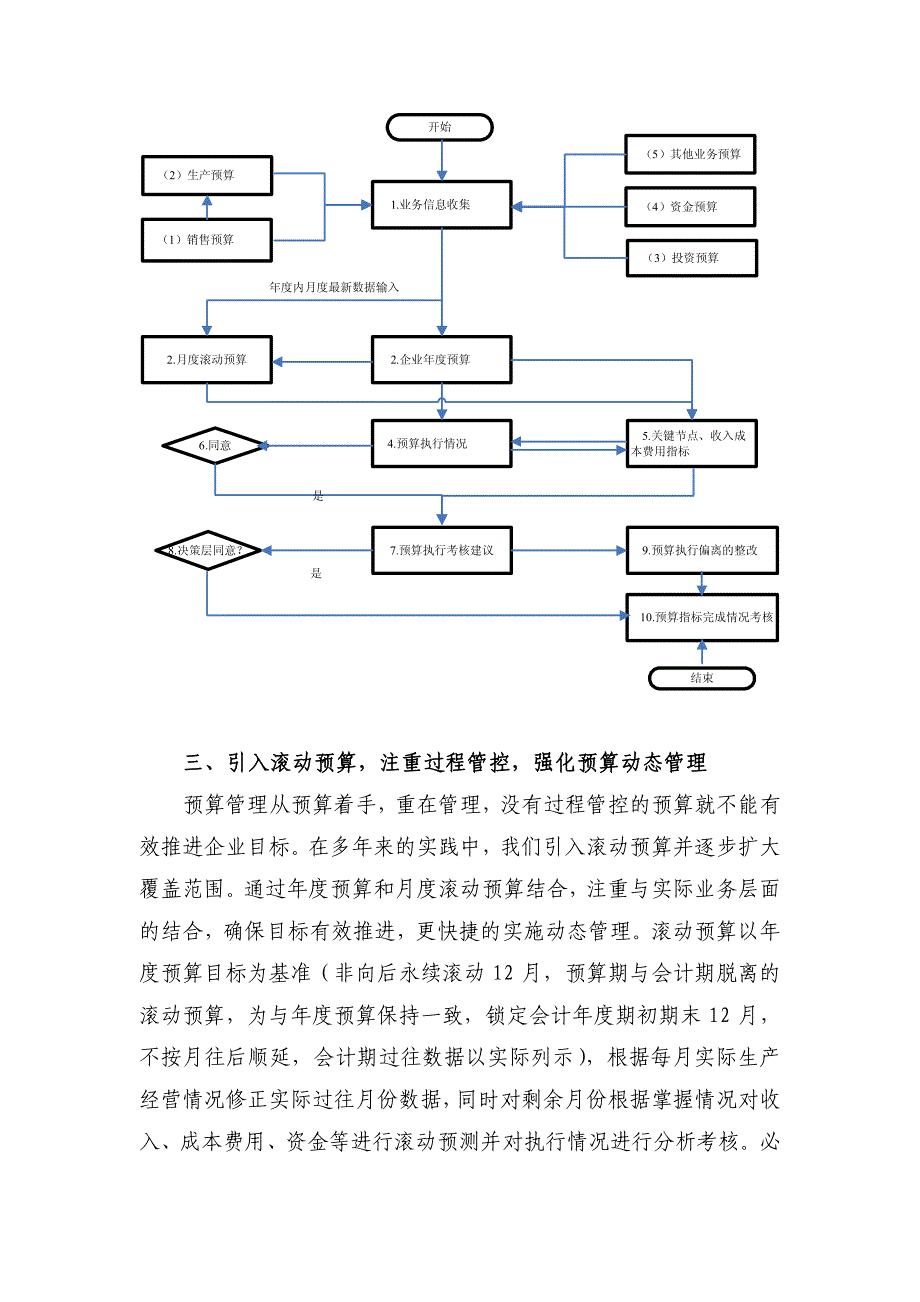 加强预算动态管理,强化预算对企业目标实现的控制作用_第3页