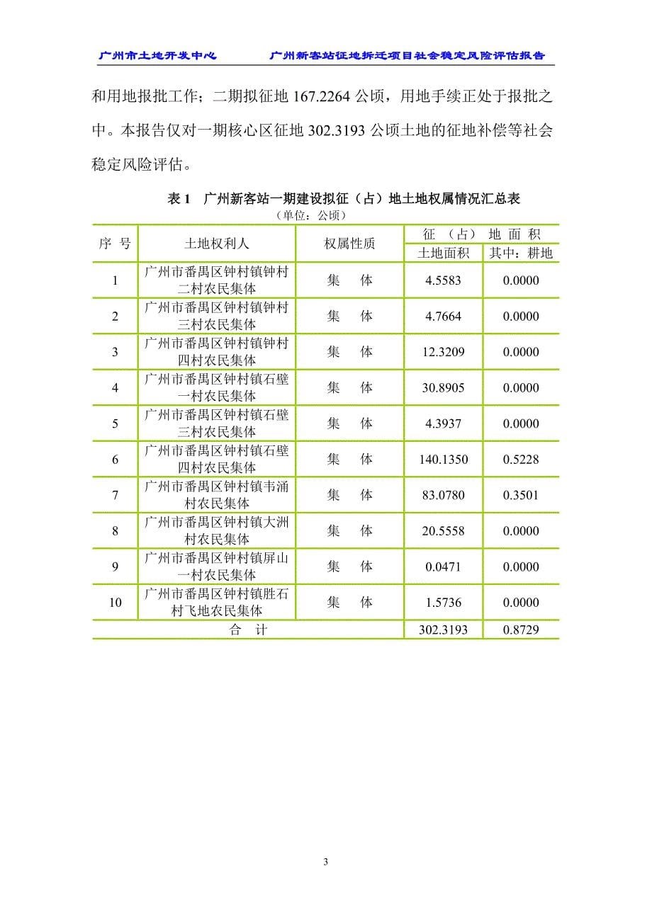 广州新客站周边储备用地征地拆迁项目（一期） 社会稳定风险评估报告_第5页