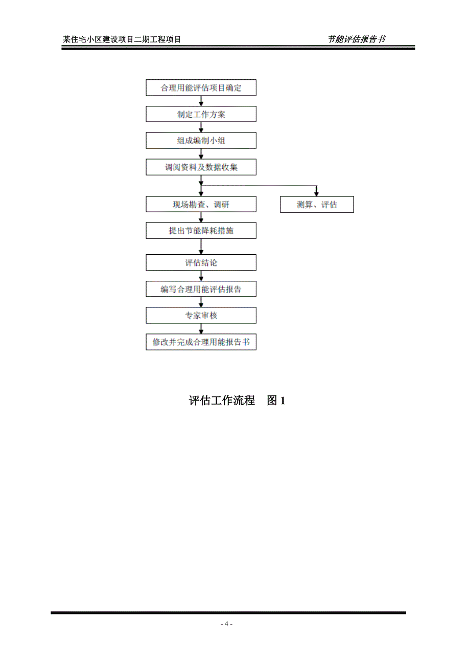 某住宅小区建设二期工程项目节能评估报告书_第4页