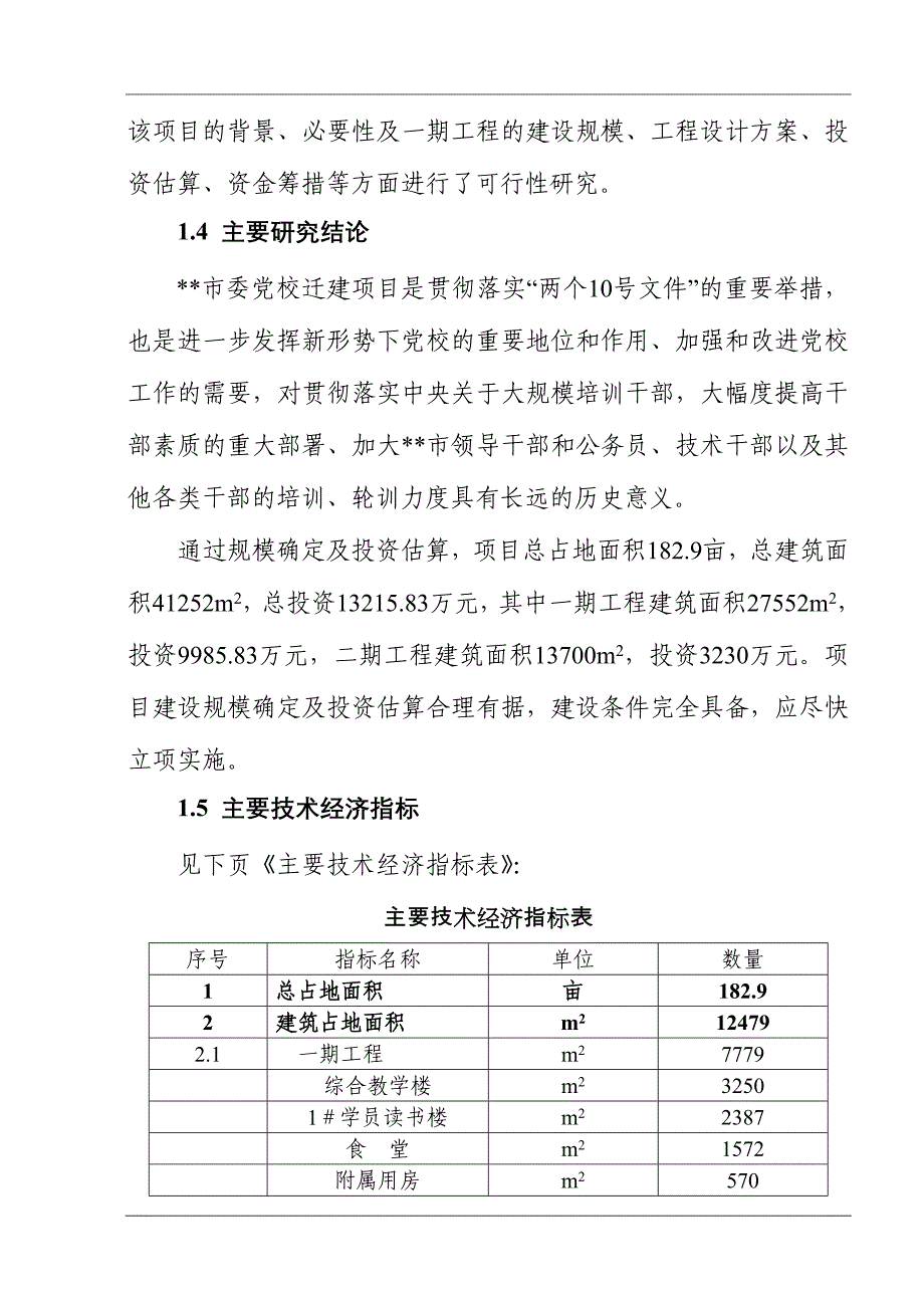 市委党校迁建项目可行性研究报告_第2页