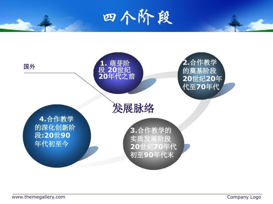 合作教学青岛教科所刘永洁_第5页