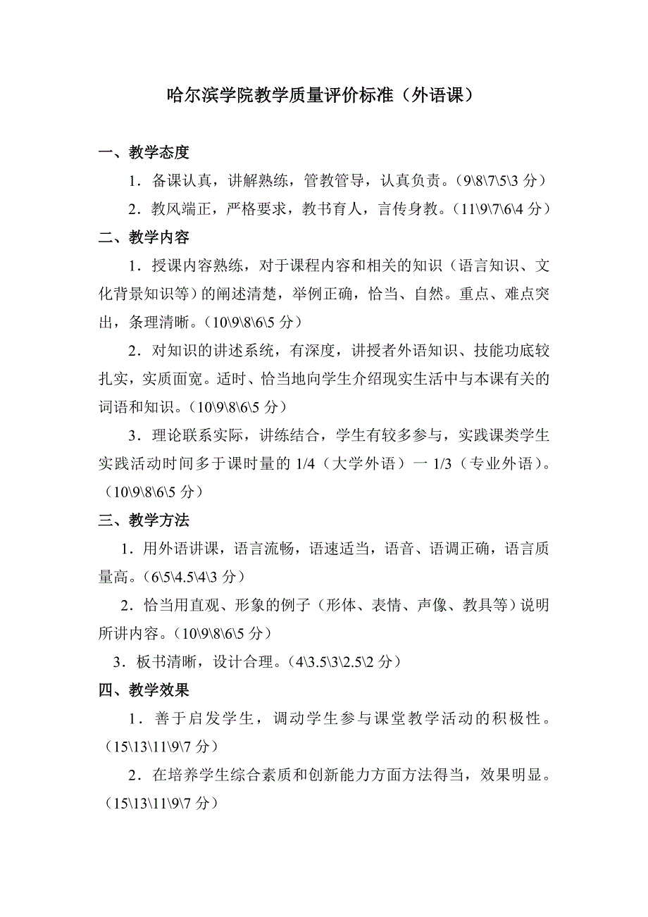 哈尔滨学院教学质量评价标准（外语课）_第1页