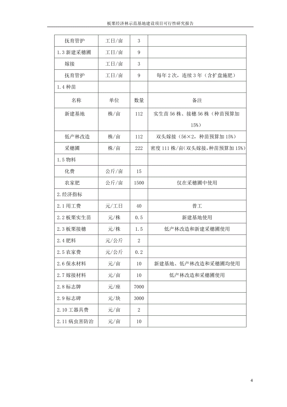 板栗经济林示范基地建设项目可行性研究报告_第4页