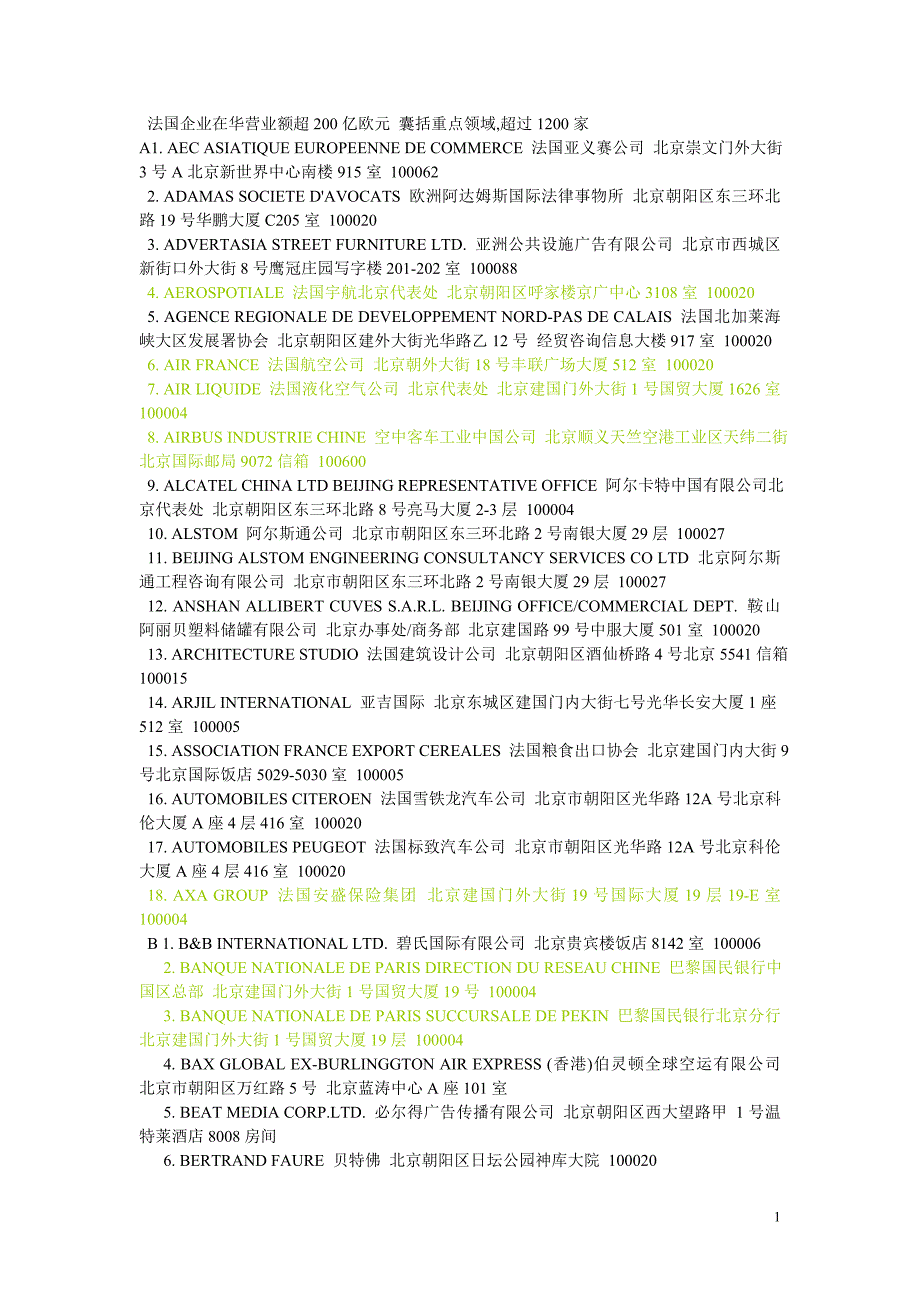 法国企业在华登记情况汇总_第1页