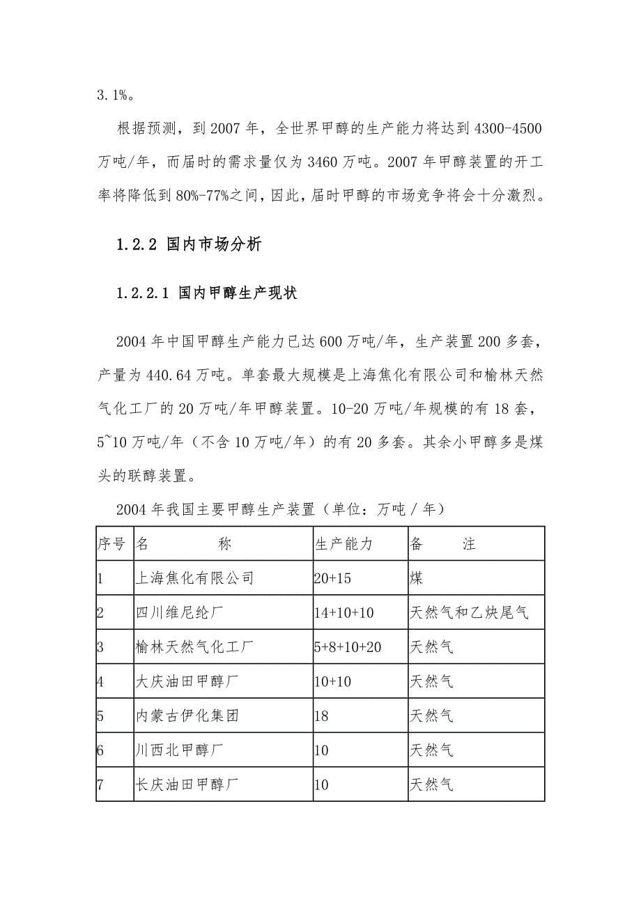 年产20万吨甲醇建设项目可行性研究报告_第5页