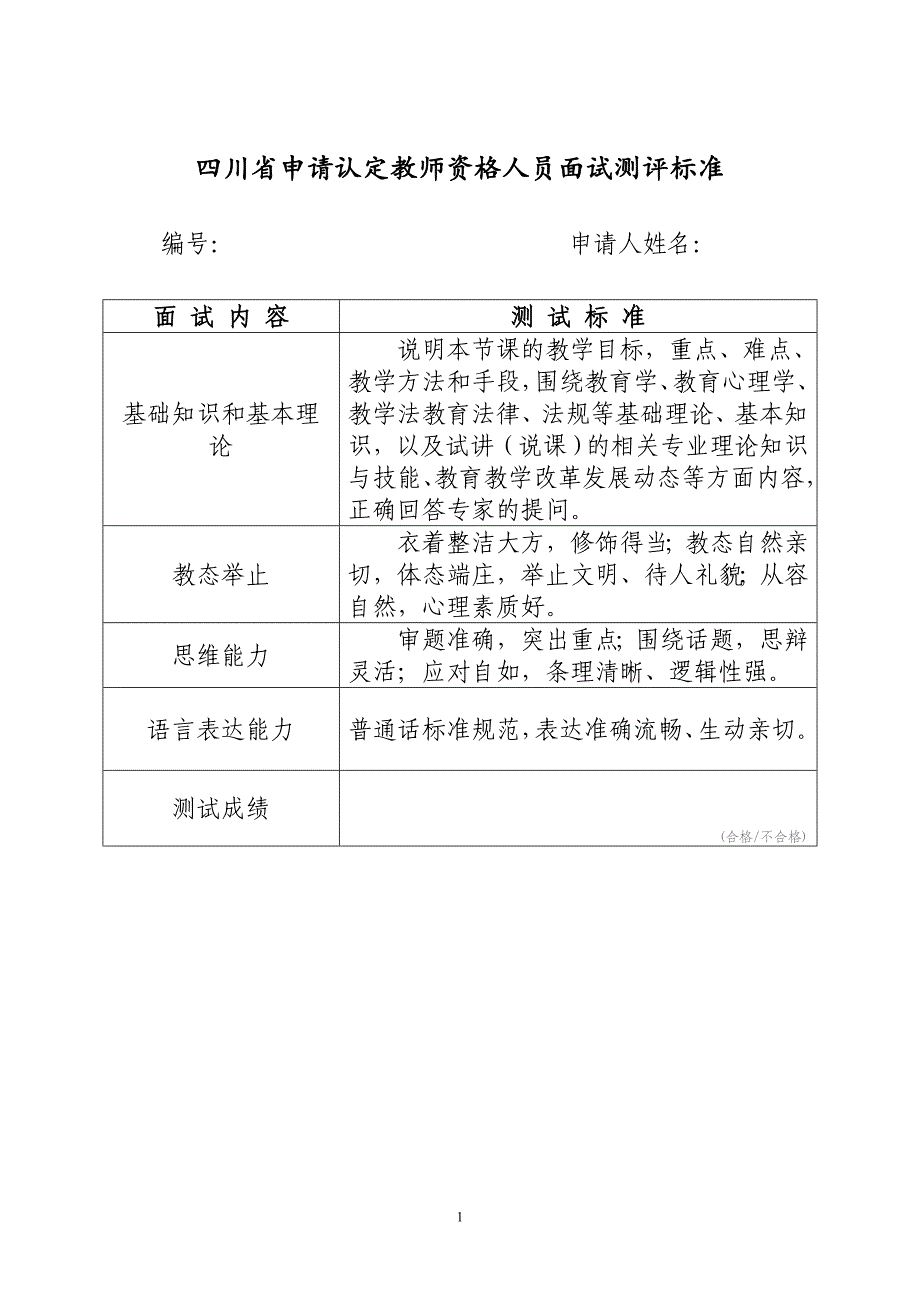 四川省申请认定教师资格人员面试测评标准_第1页