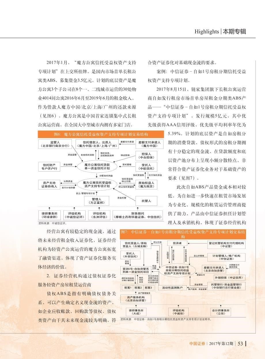 经营机构通过资产证 券化服务房屋租赁市场的机制探讨_第5页