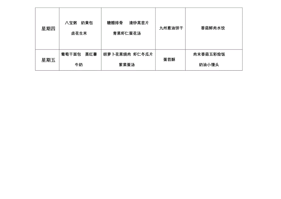 博苑&#183;佳源花都幼儿园食谱_第2页