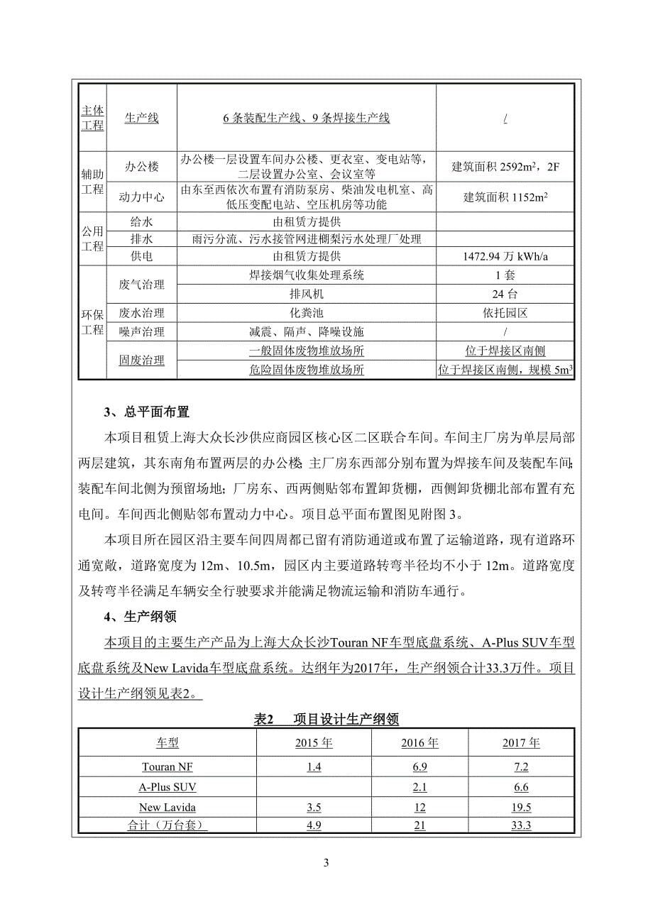 汽车底盘系统有限公司生产基地建设项目环境影响报告表_第5页