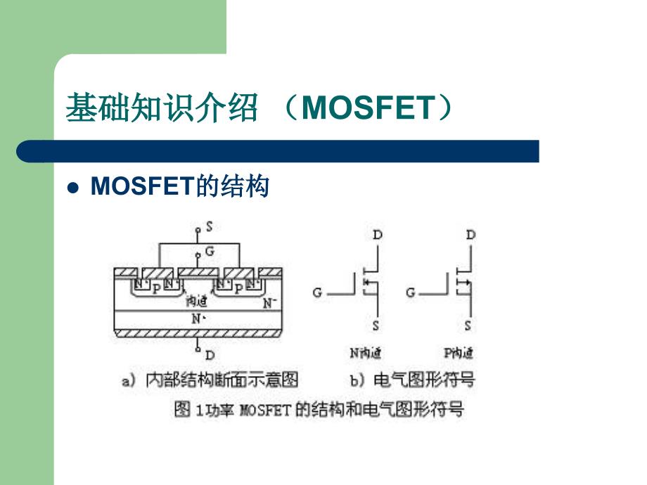 单相全桥逆变电路讲解_第3页