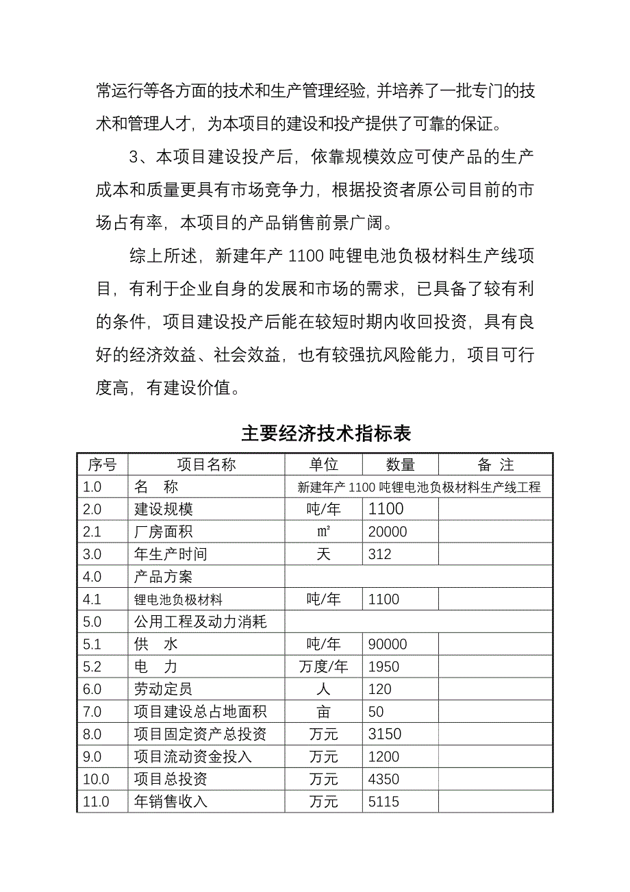 年产1100吨锂电池负极材料生产线项目可研报告_第4页