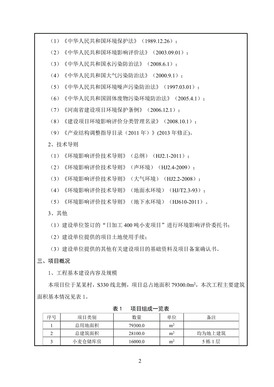 日加工400吨小麦面粉厂项目环评报告表_第2页