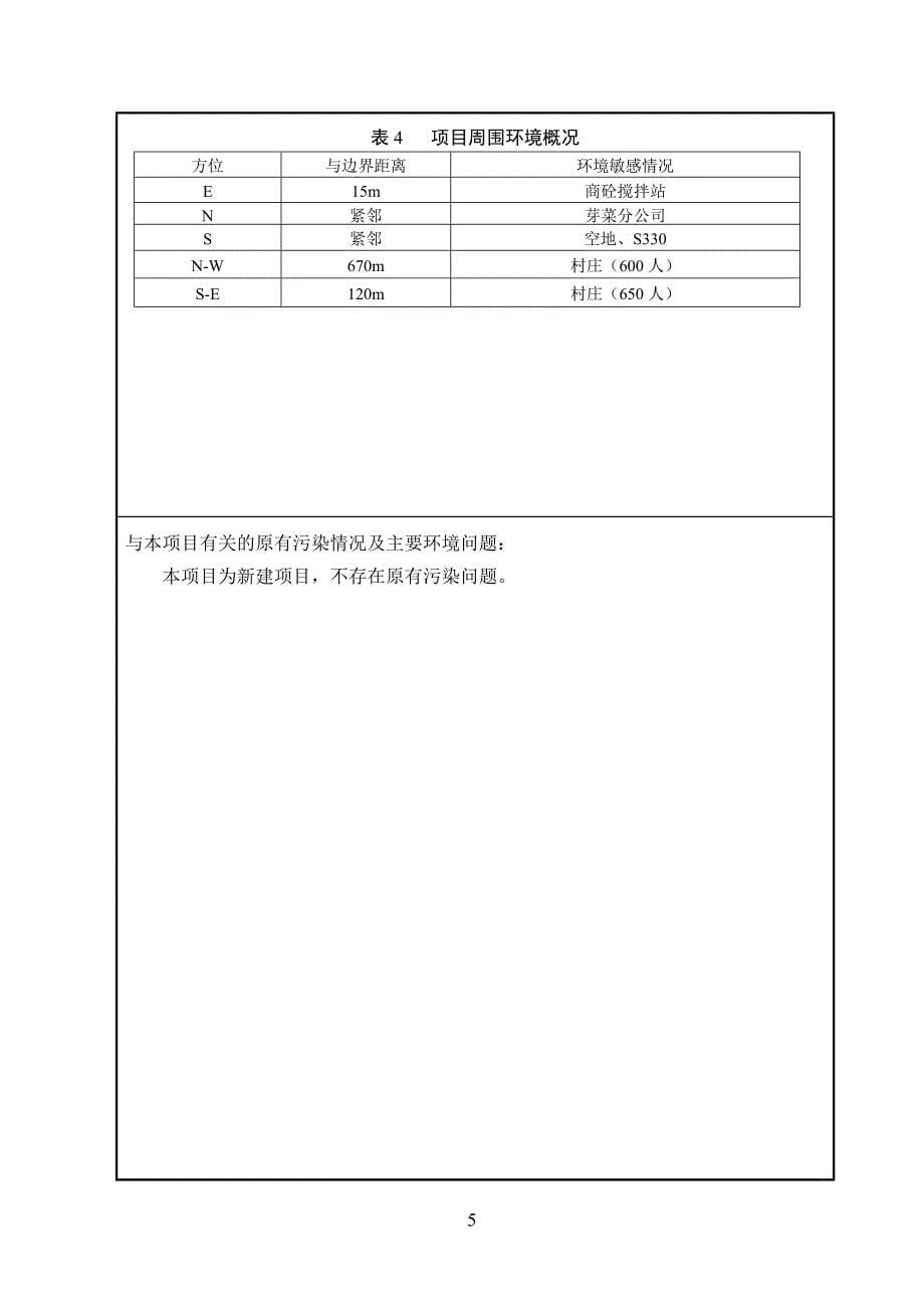 日加工400吨小麦面粉厂项目环评报告表_第5页