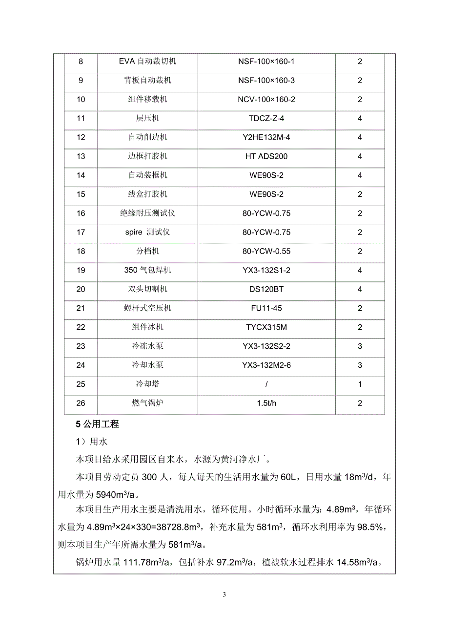 年产120MW太阳能电池组件项目环境影响报告_第4页