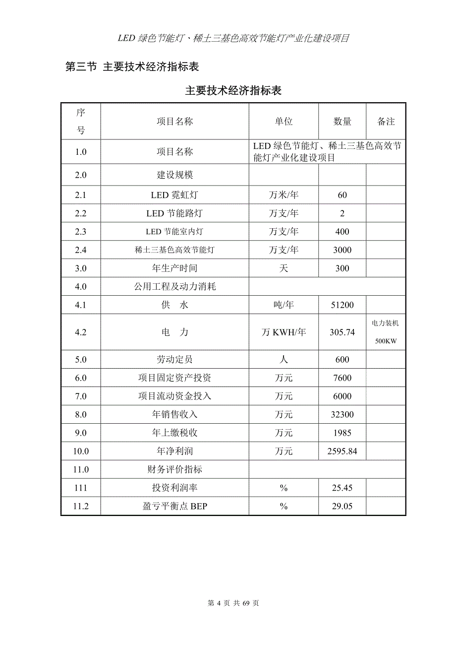 新建LED绿色节能灯、稀土三基色高效节能灯产业化项目可行性研究报告_第4页