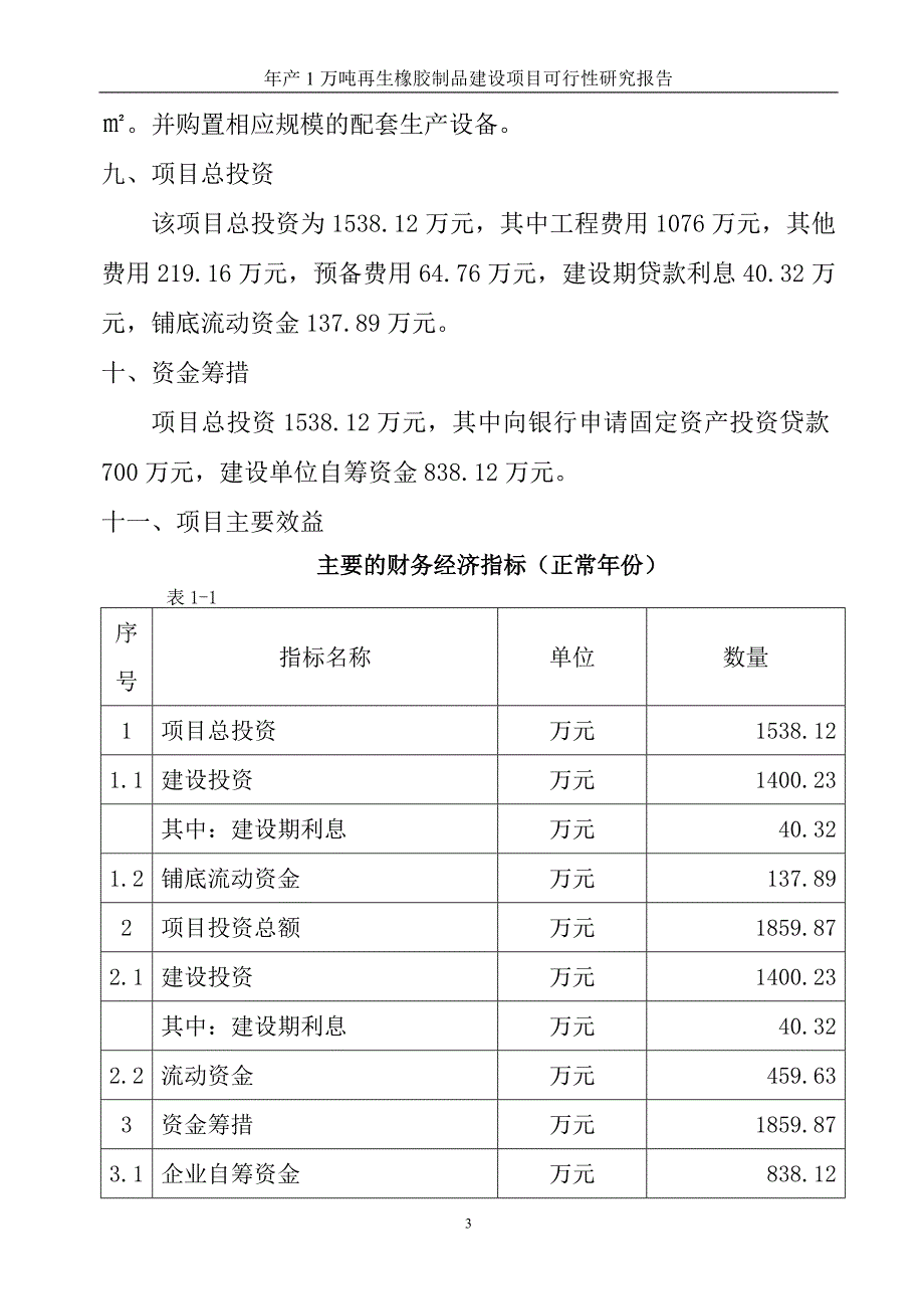 年产1万吨再生橡胶制品建设项目可行性研究分析报告_第3页